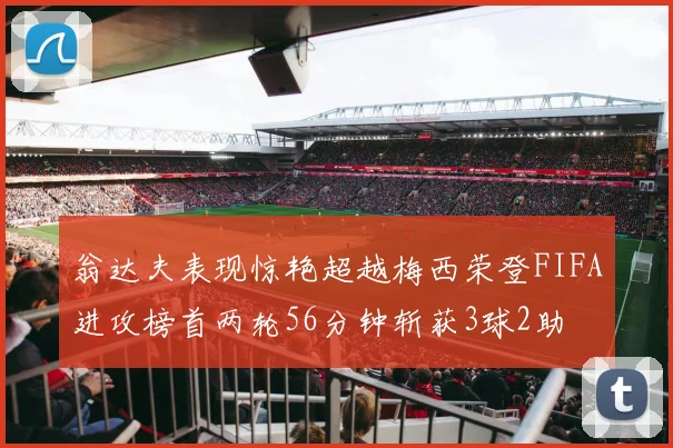 翁达夫表现惊艳超越梅西荣登FIFA进攻榜首两轮56分钟斩获3球2助